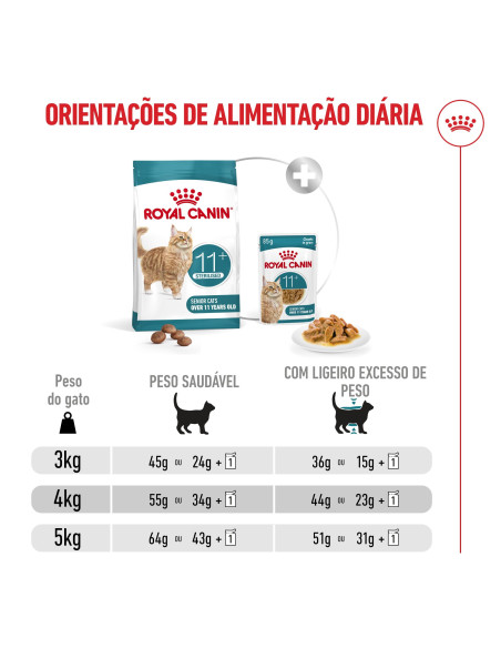 Royal Canin Ageing 11+ Sterilised, Gato, Seco, Sénior, Alimento/Ração