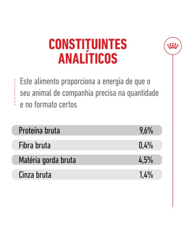 Royal Canin Ageing +15 (Gravy), Gatos, Húmidos, Sénior, Alimento