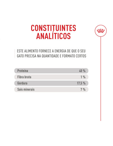 Royal Canin Fussy Exigent, Gato, Seco, Adulto, Alimento/Ração