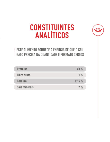 Royal Canin Fussy Exigent, Gato, Seco, Adulto, Alimento/Ração