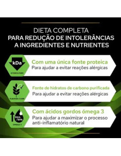 Purina Pro Plan Veterinary Diet Cão HA Hypoallergenic 2