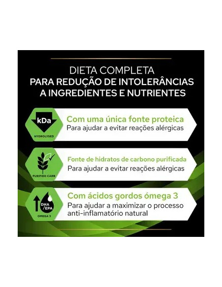 Purina Pro Plan Veterinary Diet Cão HA Hypoallergenic
