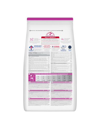 Hill's Science Plan Cão Adulto Light Small e Mini Frango
