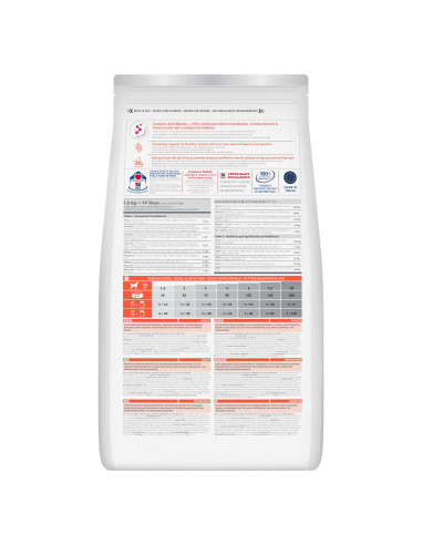 Hill's Science Plan Cão Adulto Perfect Digestion Small e Mini Frango