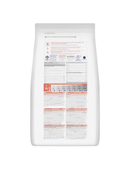Hill's Science Plan Cão Adulto Perfect Digestion Medium Frango