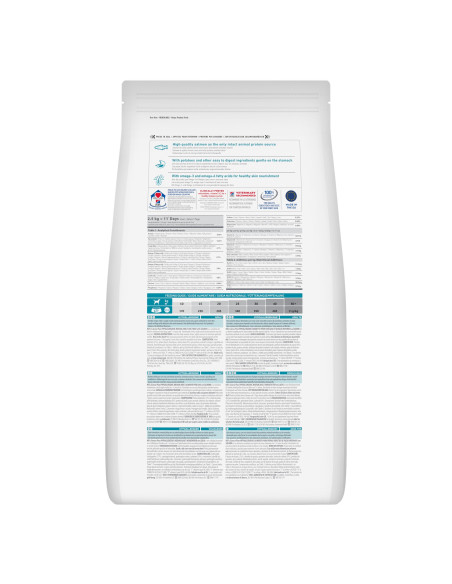 Hill's Science Plan Cão Adulto Hypoallergenic Medium Salmão
