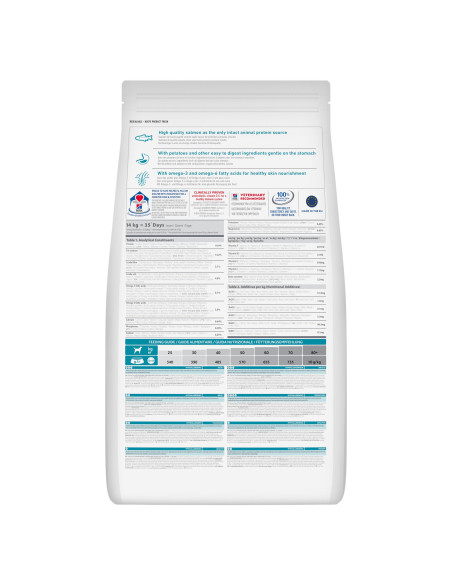 Hill's Science Plan Cão Adulto Hypoallergenic Large Breed Salmão