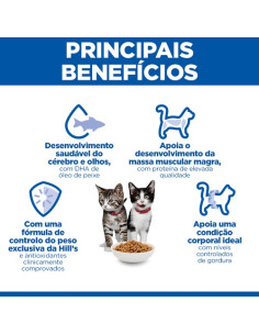 Hill's Science Plan Kitten Sterilised Frango 2