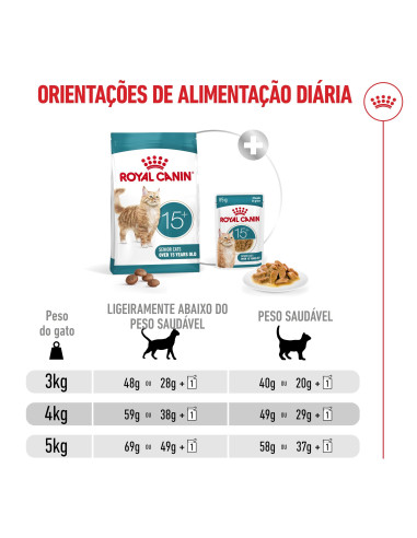 Royal Canin Ageing 15+, Gato, Seco, Sénior, Alimento/Ração