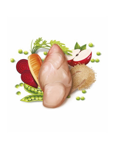 FRESH Cão Mediterranean Blend Adulto Complete 2