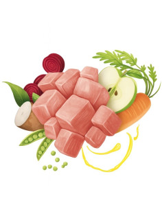 FRESH Gato Mediterranean Blend Grain Free Frango e Tapioca 2