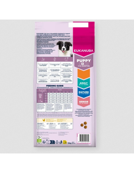 Eukanuba Cão Medium Puppy
