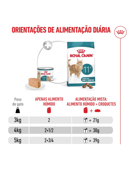 Royal Canin Ageing +11 (Mousse), Gatos, Húmidos, Sénior, Alimento