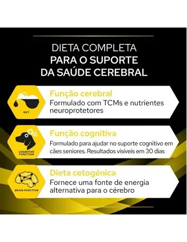 Purina Pro Plan VET Cão NC Neurocare