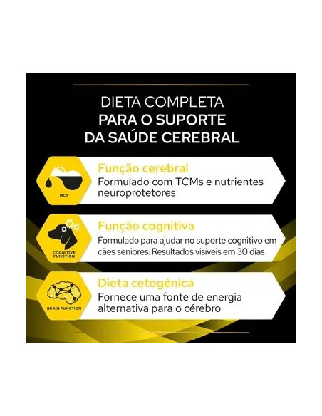 Purina Pro Plan VET Cão NC Neurocare