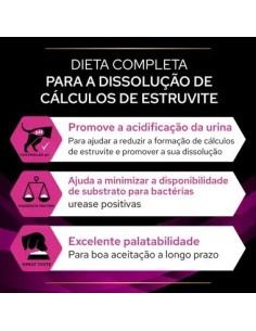 Purina Pro Plan VET Cão UR Urinary 2
