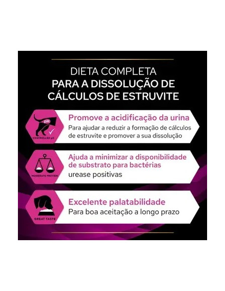 Purina Pro Plan VET Cão UR Urinary