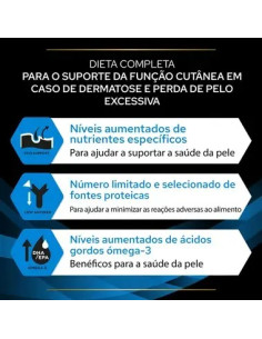 Purina Pro Plan VET Cão DRM Dermatosis 2