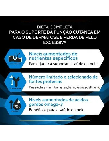 Purina Pro Plan VET Cão DRM Dermatosis