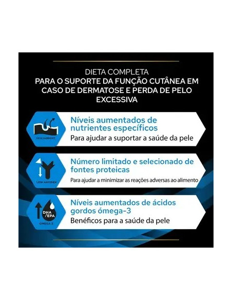 Purina Pro Plan VET Cão DRM Dermatosis