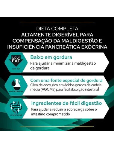 Purina Pro Plan VET Cão EN Gastrointestinal