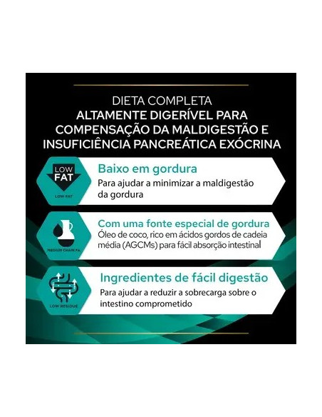 Purina Pro Plan VET Cão EN Gastrointestinal
