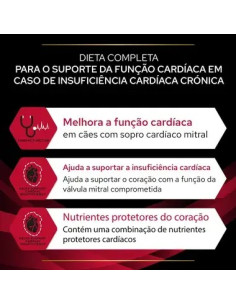 Purina Pro Plan VET Cão CC Cardio Care 2