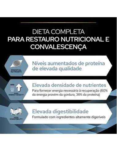 Purina Pro Plan VET Cão Húmidos CN Convalescence 24x195gr
