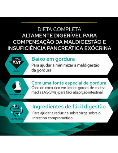 Purina Pro Plan VET Cão e Gato Húmidos EN Gastrointestinal 12x400gr