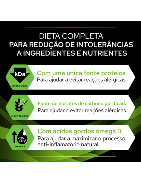 Purina Pro Plan VET Cão e Gato Húmidos HA Hypoallergenic 24x195gr