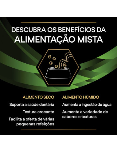 Purina Pro Plan VET Cão e Gato Húmidos HA Hypoallergenic 24x195gr