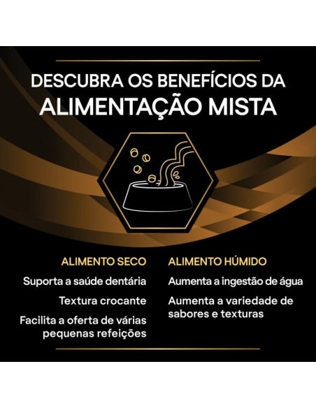 Purina Pro Plan VET Cão Húmidos NF Renal 12x400gr