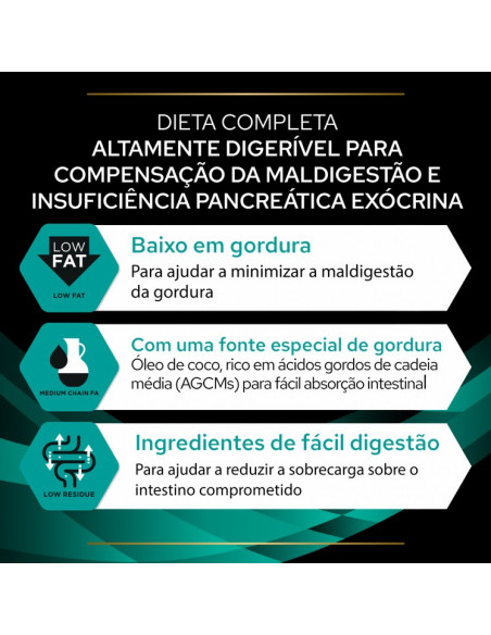 Purina Pro Plan VET Cão EN Gastrointestinal Low Fat