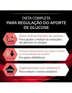 Purina Pro Plan VET Gato DM Diabetes 2