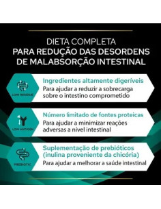 Purina Pro Plan VET Gato EN Gastrointestinal 2