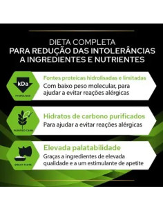 Purina Pro Plan VET Gato HA Hypoallergenic 2