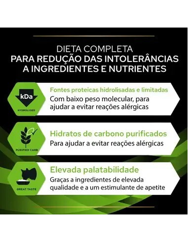 Purina Pro Plan VET Gato HA Hypoallergenic
