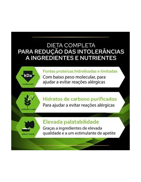 Purina Pro Plan VET Gato HA Hypoallergenic