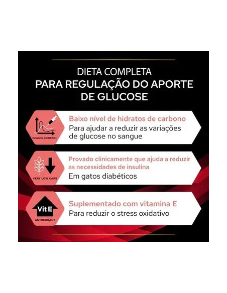 Purina Pro Plan VET Gato DM Diabetes