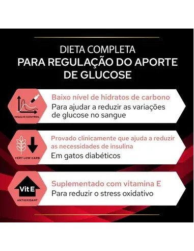 Purina Pro Plan VET Gato Húmidos DM Diabetes 10x85gr