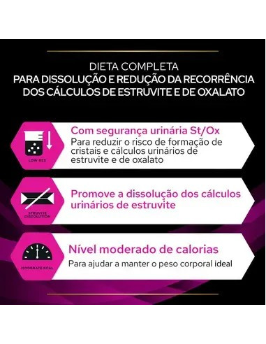 Purina Pro Plan VET Gato Húmidos UR Urinary Perú 24x195gr