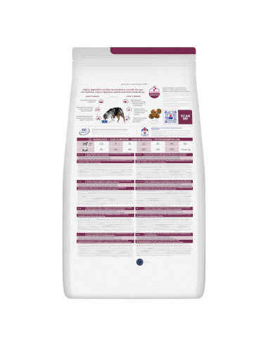 Hill's Science Plan Cão Adulto Perfect Digestion Medium Frango
