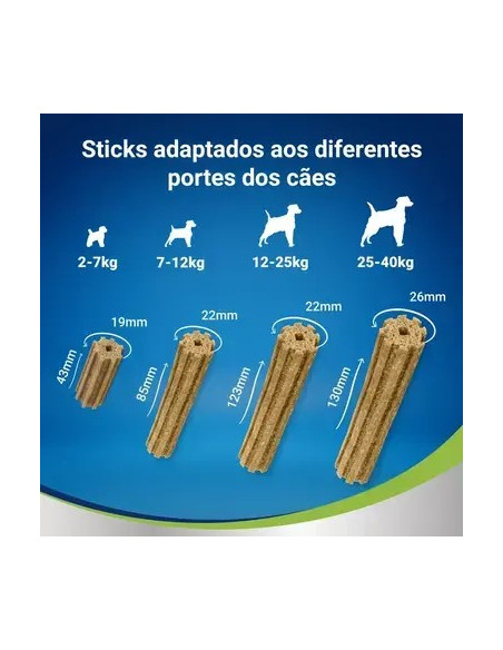 PURINA DentaLife Snacks 5x115Gr S