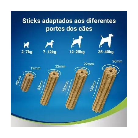 PURINA DentaLife Snack 5x115Gr S