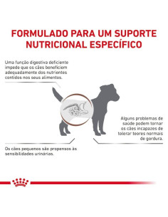 Royal Canin Veterinary Diet Cão Gastrointestinal Low Fat Small Dog 2