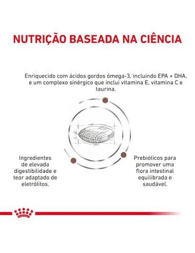 Royal Canin Veterinary Diet Cão Gastrointestinal Low Fat Small Dog