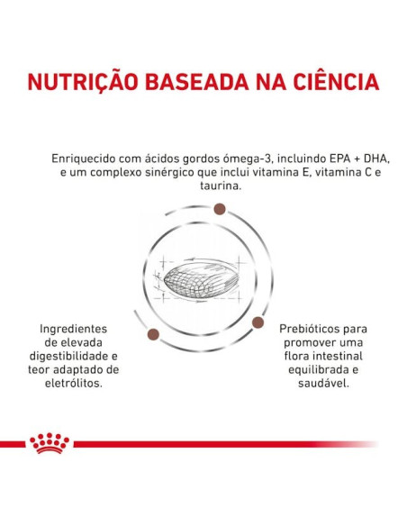 Royal Canin Veterinary Diet Cão Gastrointestinal Low Fat Small Dog