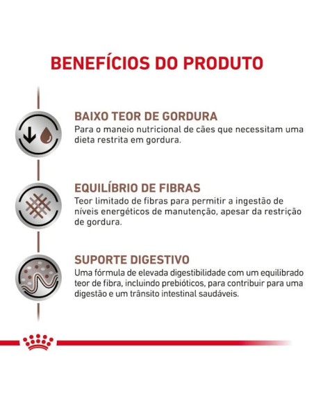Royal Canin Veterinary Diet Cão Gastrointestinal Low Fat Small Dog