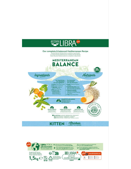 Libra Kitten 1,5Kg