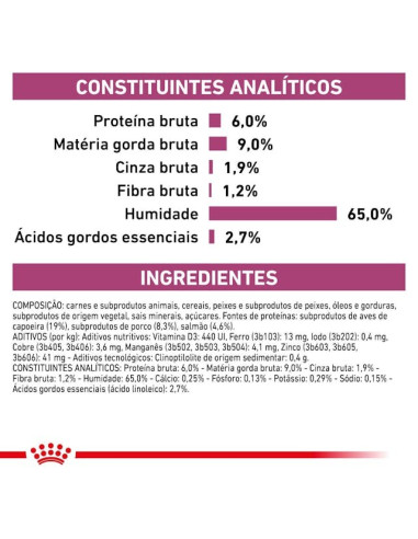 Royal Canin Veterinary Diet Cão Húmidos Renal Special 400gr